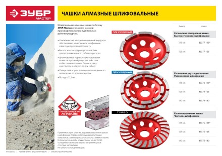 Чашка алмазная шлифовальная по бетону ЗУБР &quot;МАСТЕР&quot; сегментная однорядная, 125мм 33377-125 купить в Нефтеюганске