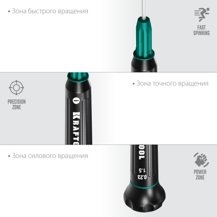 Отвертки для точных работ Precision 25681-1.5 купить в Нефтеюганске