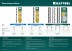 Наборы полотен для лобзика 15348-H20 купить в Нефтеюганске