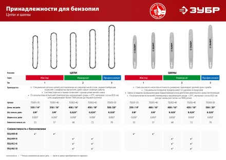 Цепь тип 2 серия Без серии купить в Нефтеюганске