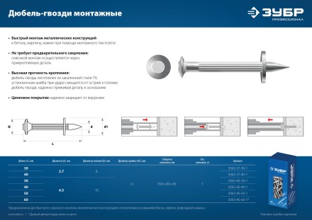 ЗУБР ДГМ, 30 x 4.5 мм, цинк, 1 кг, монтажный дюбель-гвоздь , Профессионал (3063-45-30-1) купить в Нефтеюганске