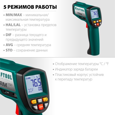 Пирометр инфракрасный TRM-1700 45701-1650 купить в Нефтеюганске