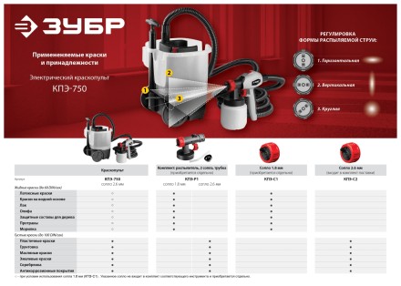 Краскопульт электрический КПЭ-750 серия МАСТЕР купить в Нефтеюганске