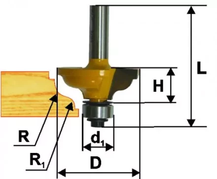 Фреза кром калевочная ф34.9х13мм R4/48мм хв 8мм 9266 купить в Нефтеюганске