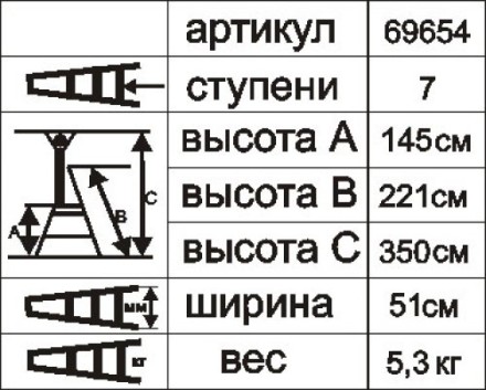 Стремянка &quot;Энкор&quot; 7 ступеней 145см 69654 купить в Нефтеюганске