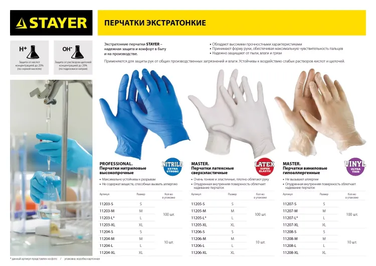 Перчатки STAYER "MASTER" латексные экстратонкие, S, 10шт 11206-S купить в Нефтеюганске