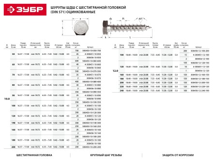 Шурупы ЗУБР &quot;МАСТЕР&quot; с шестигранной головкой, оцинкованные, 8x90мм, 45шт 4-300451-08-090 купить в Нефтеюганске