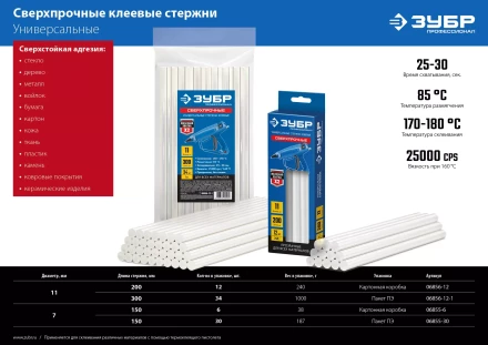 ЗУБР 11 х 200 мм, 12 шт, сверхпрочные прозрачные клеевые стержни, Профессионал (06856-12) купить в Нефтеюганске
