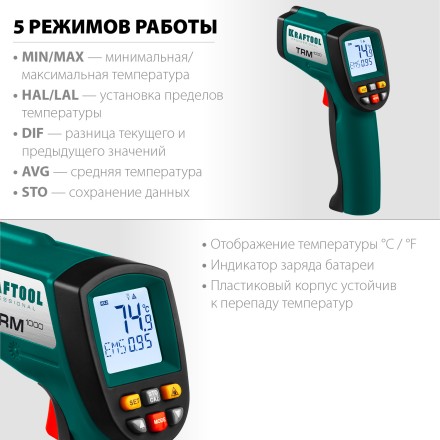 Пирометр инфракрасный TRM-950 45703-950 купить в Нефтеюганске