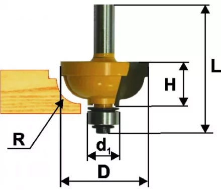 Фреза кром калевочная ф349х17мм R95мм хв 8мм 9283 купить в Нефтеюганске