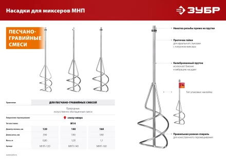 ЗУБР М14, d120 мм, насадка-миксер для песчано-гравийных смесей снизу-вверх (МНП-120) купить в Нефтеюганске