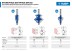 ЗУБР 57 x 47.6 мм, хвостовик 12 мм, фреза кромочная фигурная №6, Профессионал (28717-57) купить в Нефтеюганске