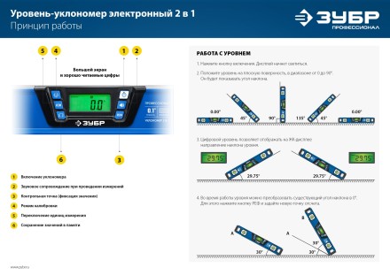 ЗУБР 400 мм, 0-90°, ±0,2°, уровень-уклономер, Профессионал (34286) купить в Нефтеюганске