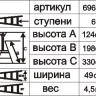 Стремянка алюминиевая Энкор 6 ступеней 69653 купить в Нефтеюганске
