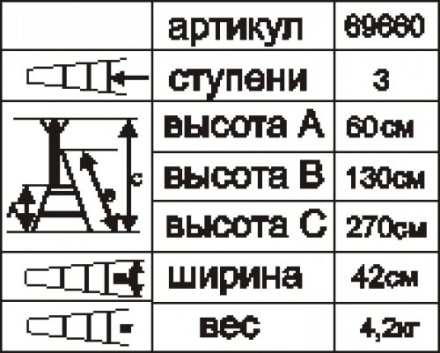 Стремянка стальная &quot;Энкор&quot; 3 ступени 69660 купить в Нефтеюганске