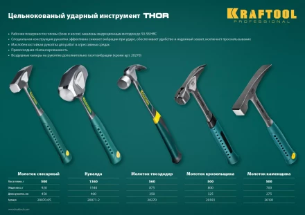 Молоток кровельщика цельнокованый THOR 20181 купить в Нефтеюганске