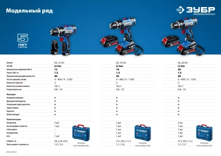 Дрель-шуруповерт 2 АКБ DL-20 A5 серия ПРОФЕССИОНАЛ купить в Нефтеюганске