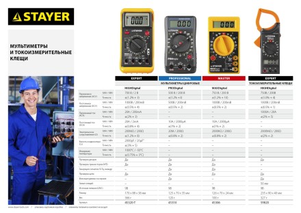 Мультиметр STAYER &quot;MASTER&quot; MAXDigital цифровой 45306 купить в Нефтеюганске