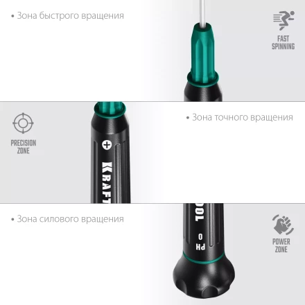 Отвертки для точных работ Precision 25682-0 купить в Нефтеюганске