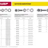 Винт (DIN965) в комплекте с гайкой (DIN934), шайбой (DIN125), шайбой пруж. (DIN127), M6 x 30 мм, 10 шт, ЗУБР 303456-06-030 купить в Нефтеюганске