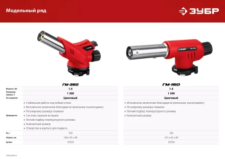ЗУБР ГМ-150, 1300°C, газовая горелка с пьезоподжигом на баллон с цанговым соединением (55554) купить в Нефтеюганске