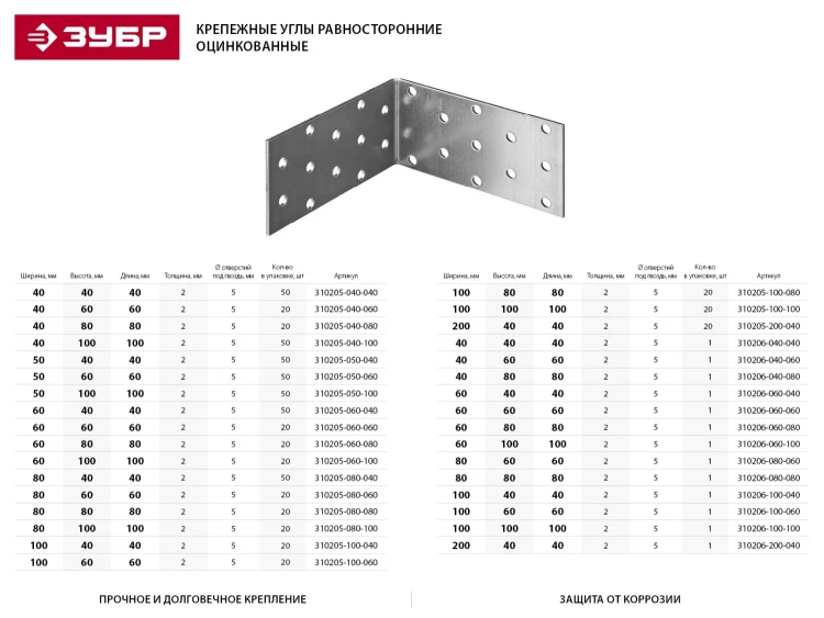 Крепежный угол ЗУБР "МАСТЕР" равносторонний, 100х40х40мм, 20шт 310205-100-040 купить в Нефтеюганске