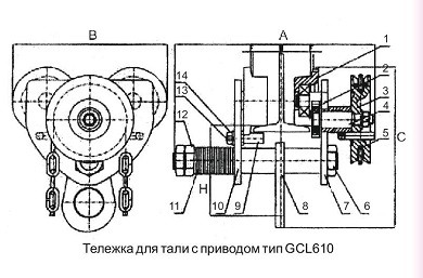 Тележка для тали с цепным приводом GCL610 LB г-п 0.5 тонн H=12 метра купить в Нефтеюганске