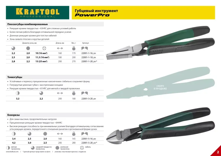 Бокорезы KRAFTOOL "PowerPro", CrMo-сталь, покрытие оксидированное с полировкой, 200мм 22001-5-20_z01 купить в Нефтеюганске