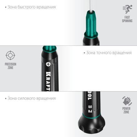 Отвертки для точных работ Precision 25682-00 купить в Нефтеюганске