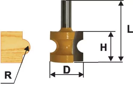Фреза кром. полустержневая ф254мм R48мм хв. 8мм 46471 купить в Нефтеюганске
