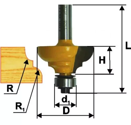 Фреза кром калевочная ф333х16мм R64мм хв 8мм 9251 купить в Нефтеюганске