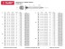 Шурупы ЗУБР &quot;МАСТЕР&quot; по дереву оцинкованные, 4.0x25мм, 550шт 4-300371-40-025 купить в Нефтеюганске
