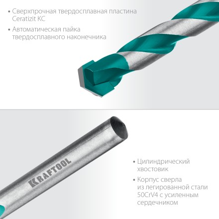 Сверла по керамограниту KERAMO 29175-100-6 купить в Нефтеюганске
