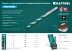 Сверла по керамограниту KERAMO 29175-100-6 купить в Нефтеюганске