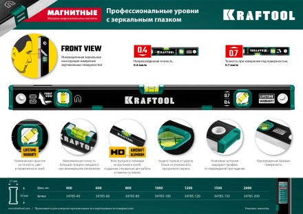 Профессиональный магнитный уровень с зеркальным глазком KRAFTOOL 34785-120 купить в Нефтеюганске