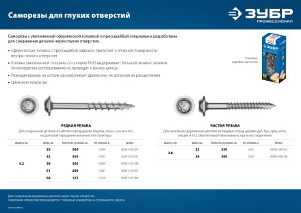 ЗУБР 32 х 3.8 мм, частая резьба, ТХ20, цинк, 350 шт, саморез для глухих отверстий, Профессионал (30082-38-032) купить в Нефтеюганске