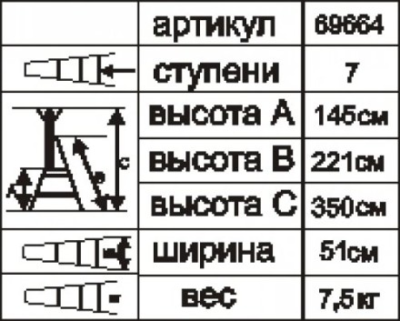 Стремянка стальная &quot;Энкор&quot; 7 ступеней 69664 купить в Нефтеюганске