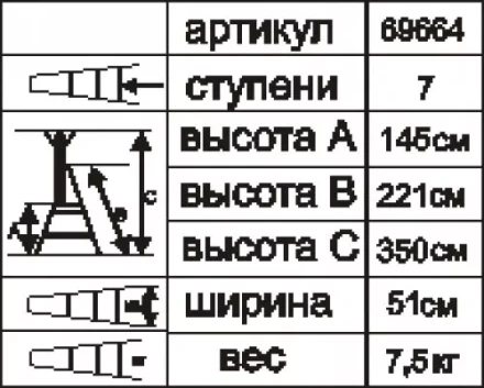 Стремянка стальная "Энкор" 7 ступеней 69664 купить в Нефтеюганске