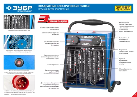 Пушка тепловая М2 380В ЗТПЭ-24000-Ф_М2 серия ПРОФЕССИОНАЛ купить в Нефтеюганске