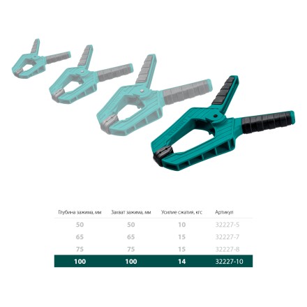 Струбцина KRAFTOOL SC-xx, пружинная 32227-10 купить в Нефтеюганске