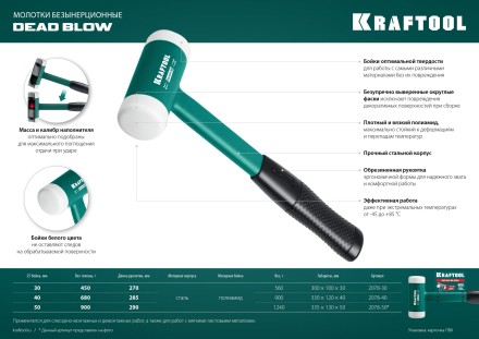 Безынерционный молоток KRAFTOOL DEAD BLOW с бойками из полиамида 2078-40 купить в Нефтеюганске