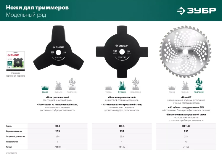 ЗУБР НТ-4, 255 мм, 4T, нож для триммера (71145) купить в Нефтеюганске