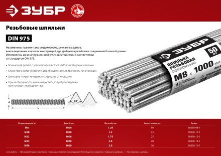 ЗУБР DIN 975, кл. пр. 4.8, М16 х 1000 мм, цинк, 10 шт, резьбовая шпилька (30330-16-1) купить в Нефтеюганске