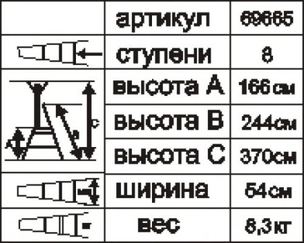 Стремянка стальная &quot;Энкор&quot; 8 ступеней 69665 купить в Нефтеюганске