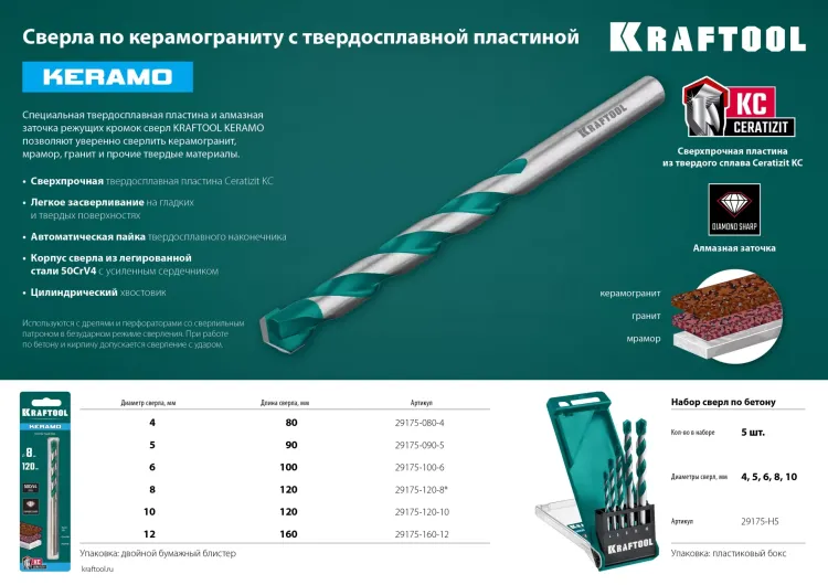 Сверла по керамограниту KERAMO 29175-160-12 купить в Нефтеюганске