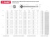 Саморезы СКД кровельные, RAL 9003 белый, 29 х 4.8 мм, 2 500 шт, для деревянной обрешетки, ЗУБР 4-300310-48-029-9003 купить в Нефтеюганске