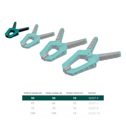 Струбцина KRAFTOOL SC-xx, пружинная 32227-5 купить в Нефтеюганске