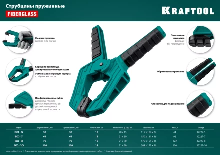 Струбцина KRAFTOOL SC-xx, пружинная 32227-5 купить в Нефтеюганске