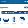 ЗУБР ПРО, 400 мм, уровень с усиленным профилем, Профессионал (34590-040) купить в Нефтеюганске