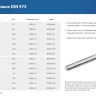 ЗУБР DIN 975, кл. пр. 6.8, М10 x 1000 мм, резьбовая шпилька, 1 шт, Профессионал (30336-10-1) купить в Нефтеюганске
